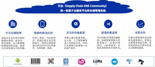 察势者智，顺势者明 以科技创新畅通循环，构筑企业级服务坚实技术基座